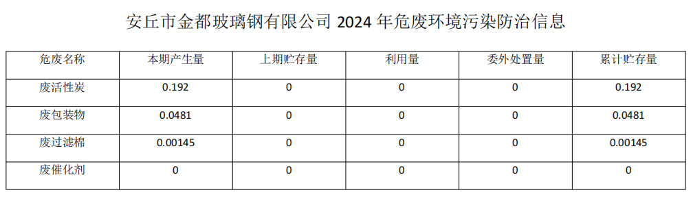未標(biāo)題-2.jpg